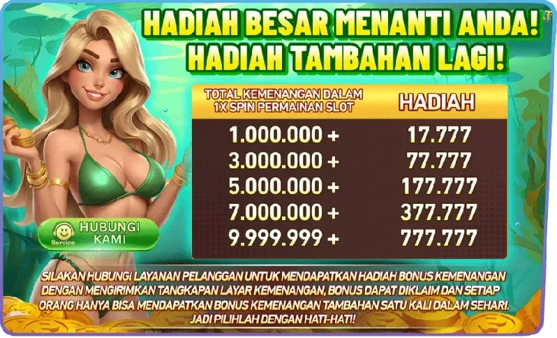 HADIAH BESAR MENANTI ANDA! HADIAH TAMBAHAN LAGI!